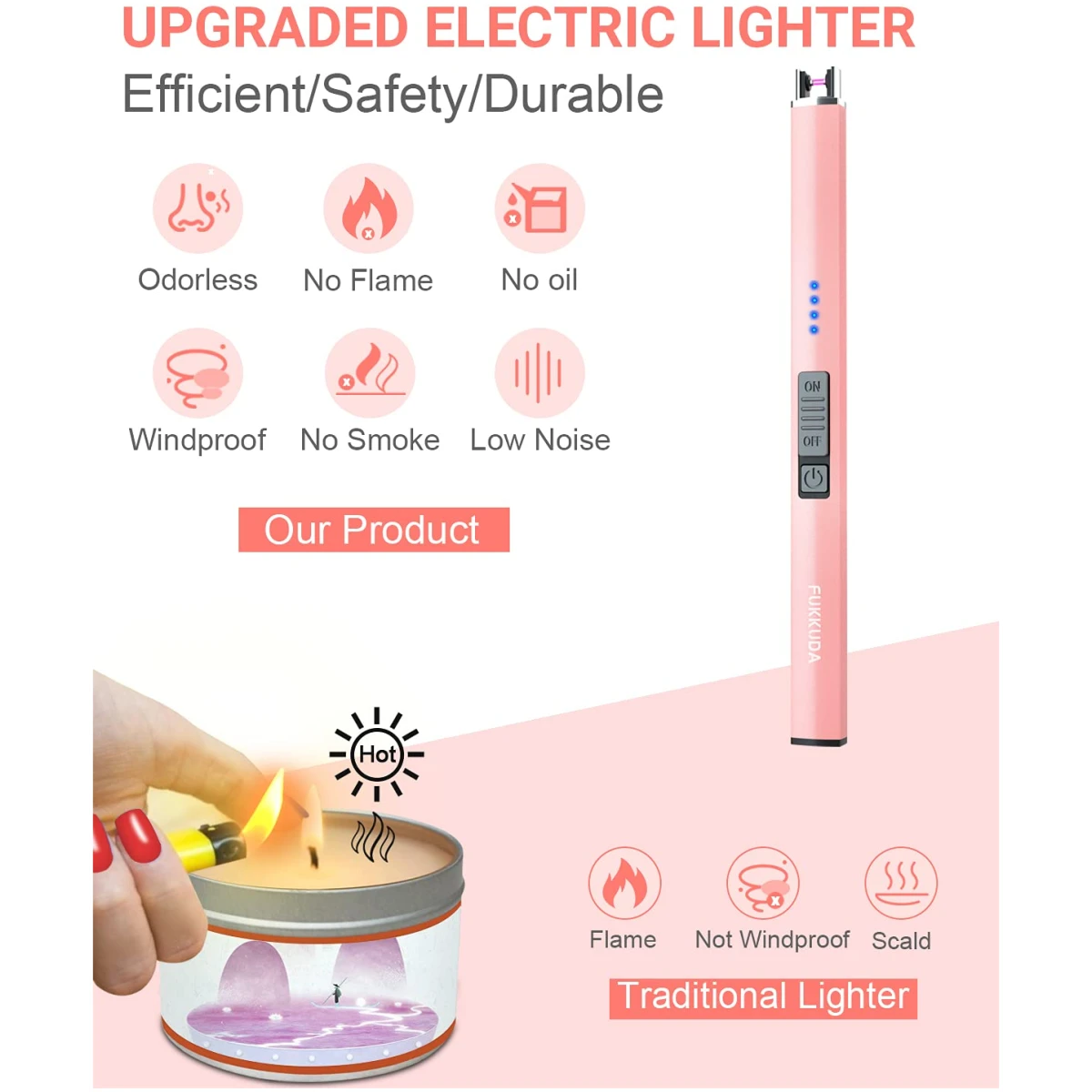 FUKKUDA Electric Candle Lighter with Safety Switch - USB Rechargeable Windproof & Flameless Plasma Arc Lighter for Easter Basket Stuffers (Rose Gold)