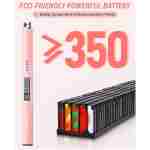 FUKKUDA Electric Candle Lighter with Safety Switch - USB Rechargeable Windproof & Flameless Plasma Arc Lighter for Easter Basket Stuffers (Rose Gold)