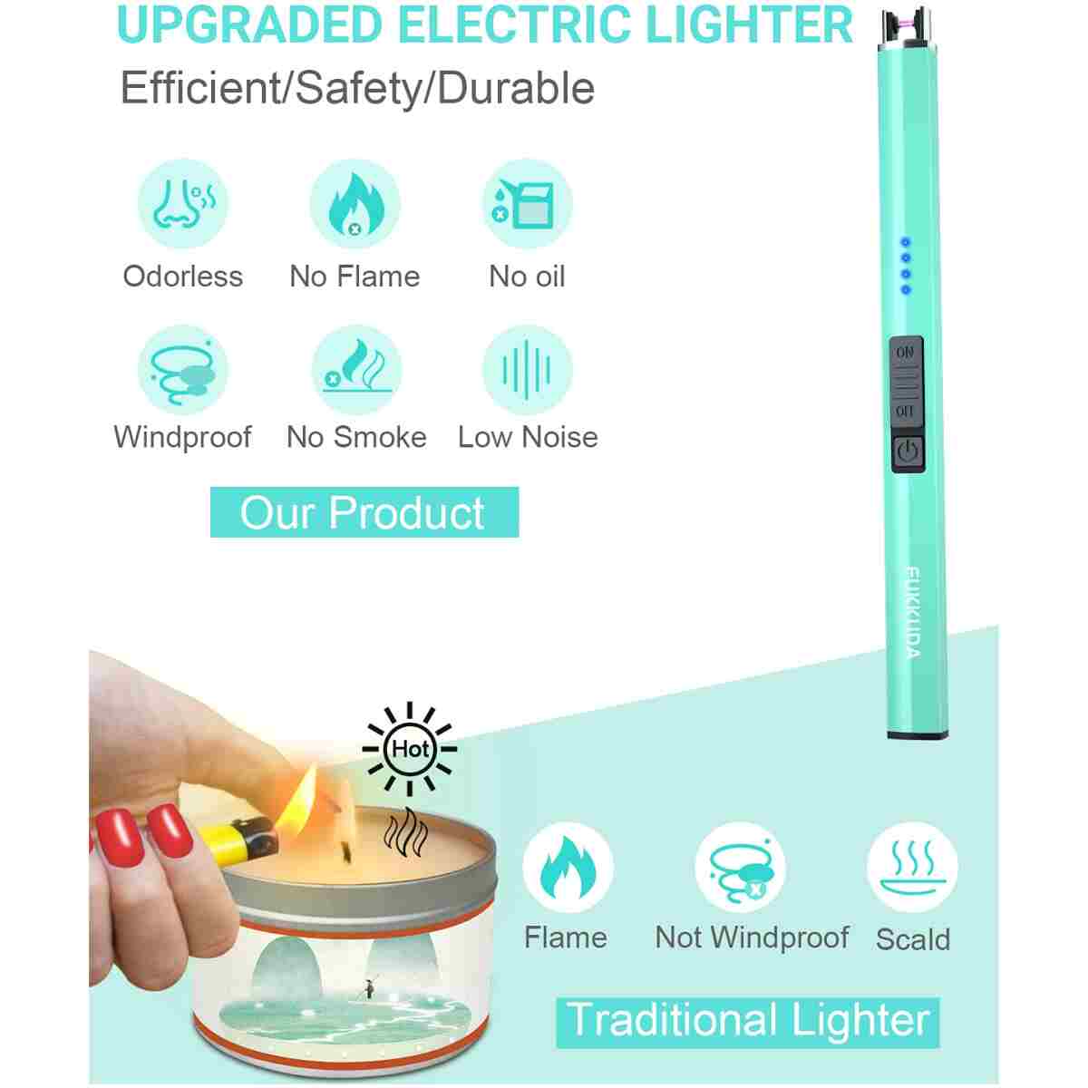 FUKKUDA Electric Candle Lighter with Safety Switch - USB Rechargeable Windproof & Flameless Plasma Arc Lighter for Easter Basket Stuffers (Rose Gold)