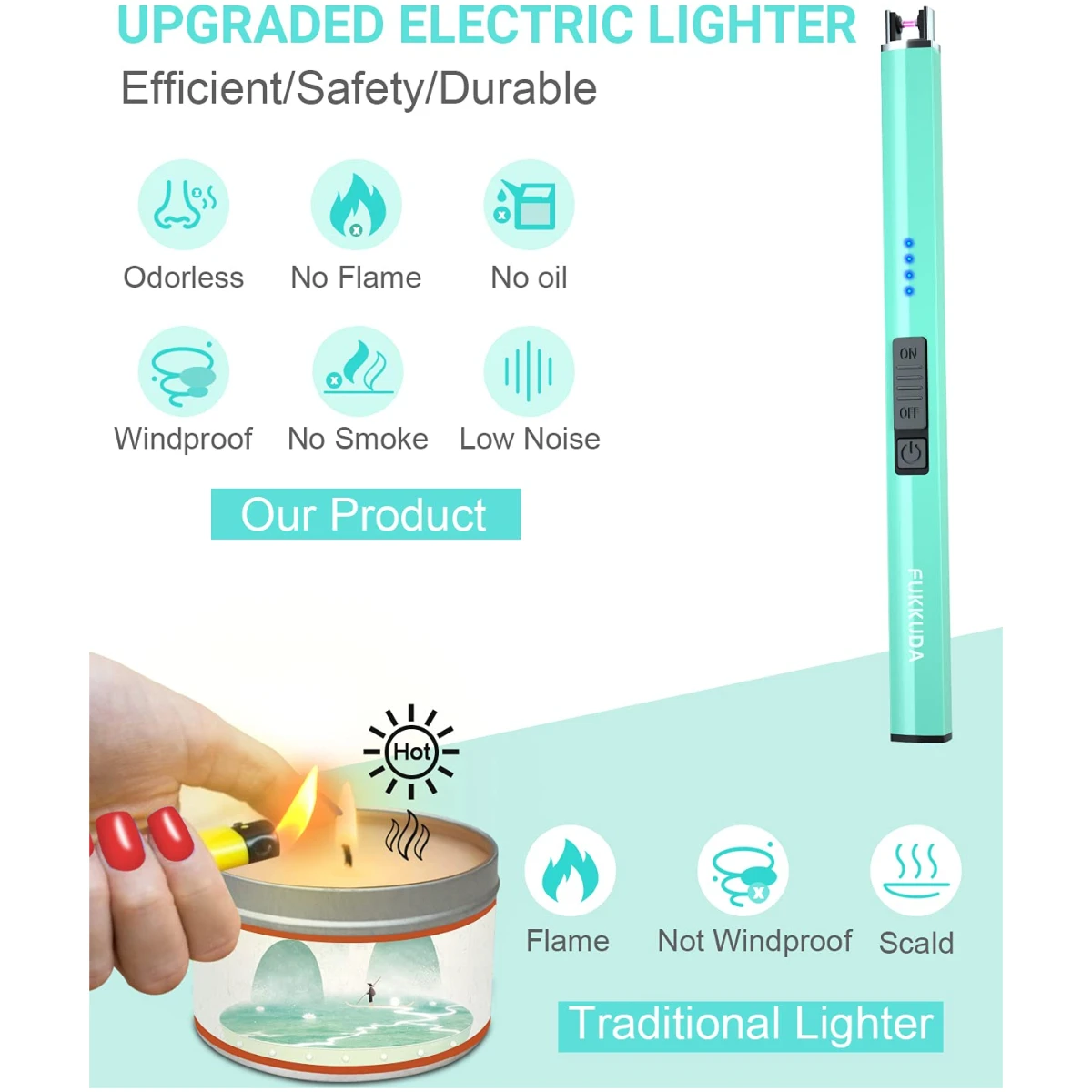 FUKKUDA Electric Candle Lighter with Safety Switch - USB Rechargeable Windproof & Flameless Plasma Arc Lighter for Easter Basket Stuffers (Rose Gold)
