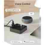 GHome Smart Plug Power Strip, WiFi Surge Protector Work with Alexa Google Home, Smart Outlets with 3 USB 3 Charging Port, Multi-Plug Extender for Home Office Cruise Ship Travel,...