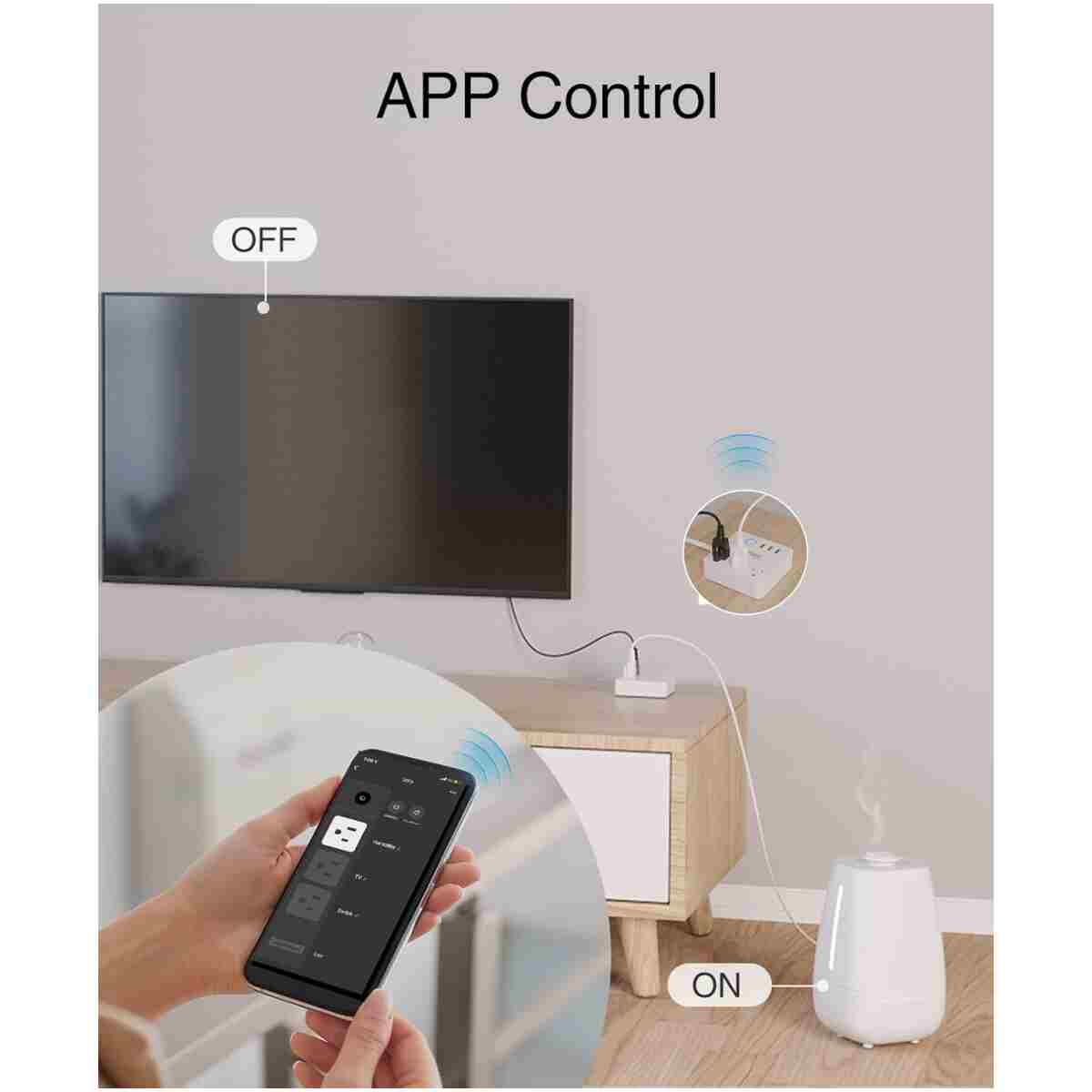 GHome Smart Plug Power Strip, WiFi Surge Protector Work with Alexa Google Home, Smart Outlets with 3 USB 3 Charging Port, Multi-Plug Extender for Home Office Cruise Ship Travel,...