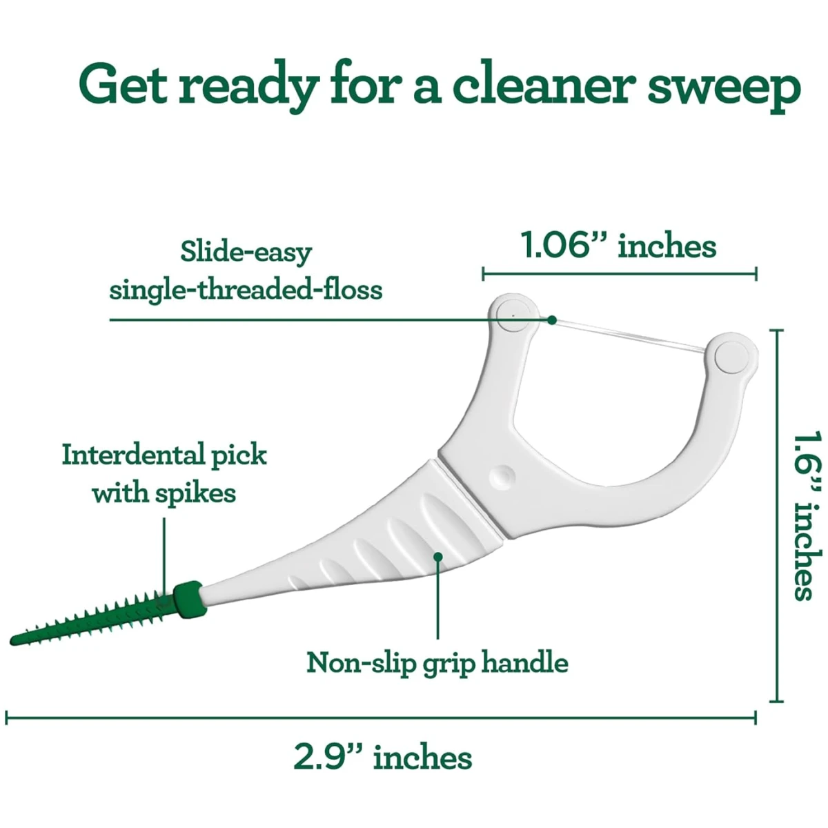 GuruNanda 2 in 1 Dental Floss Picks - Non-Slip Grip Handle, Slide Easy, No Break or Shred Flosser - Complete Oral Care with Interdental Pick for Healthy Teeth & Gums - Mint...