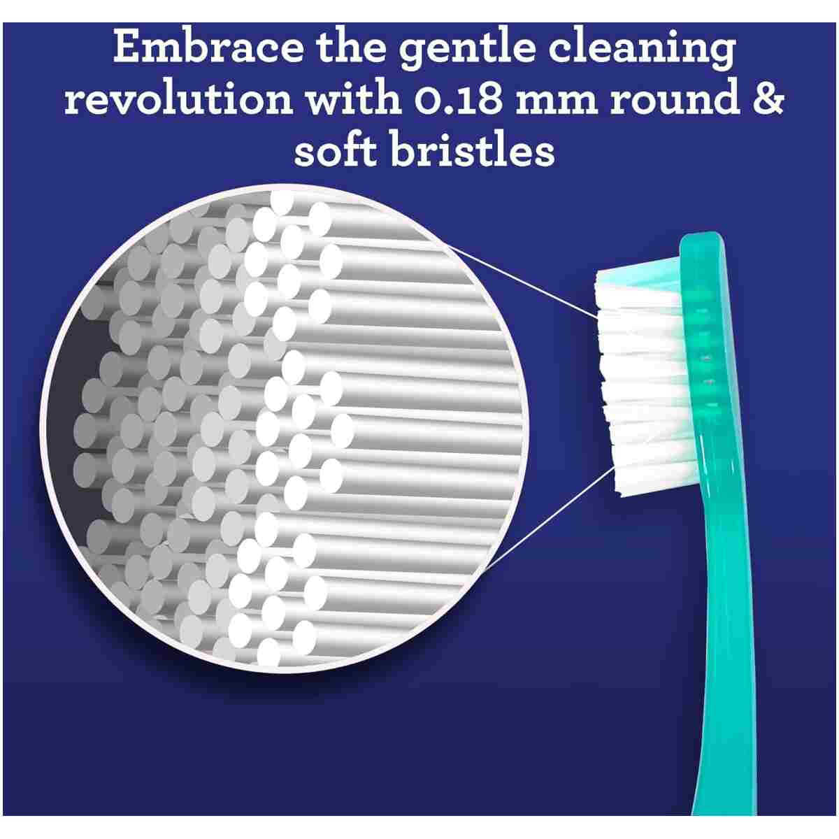 GuruNanda Folding Toothbrush with Built-in Cover, Perfect for Travel, Hiking & Camping, Compact & Portable, On-The-go Toothbrush with Soft Bristles & Ergonomic Handle, for...