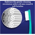GuruNanda Folding Toothbrush with Built-in Cover, Perfect for Travel, Hiking & Camping, Compact & Portable, On-The-go Toothbrush with Soft Bristles & Ergonomic Handle, for...