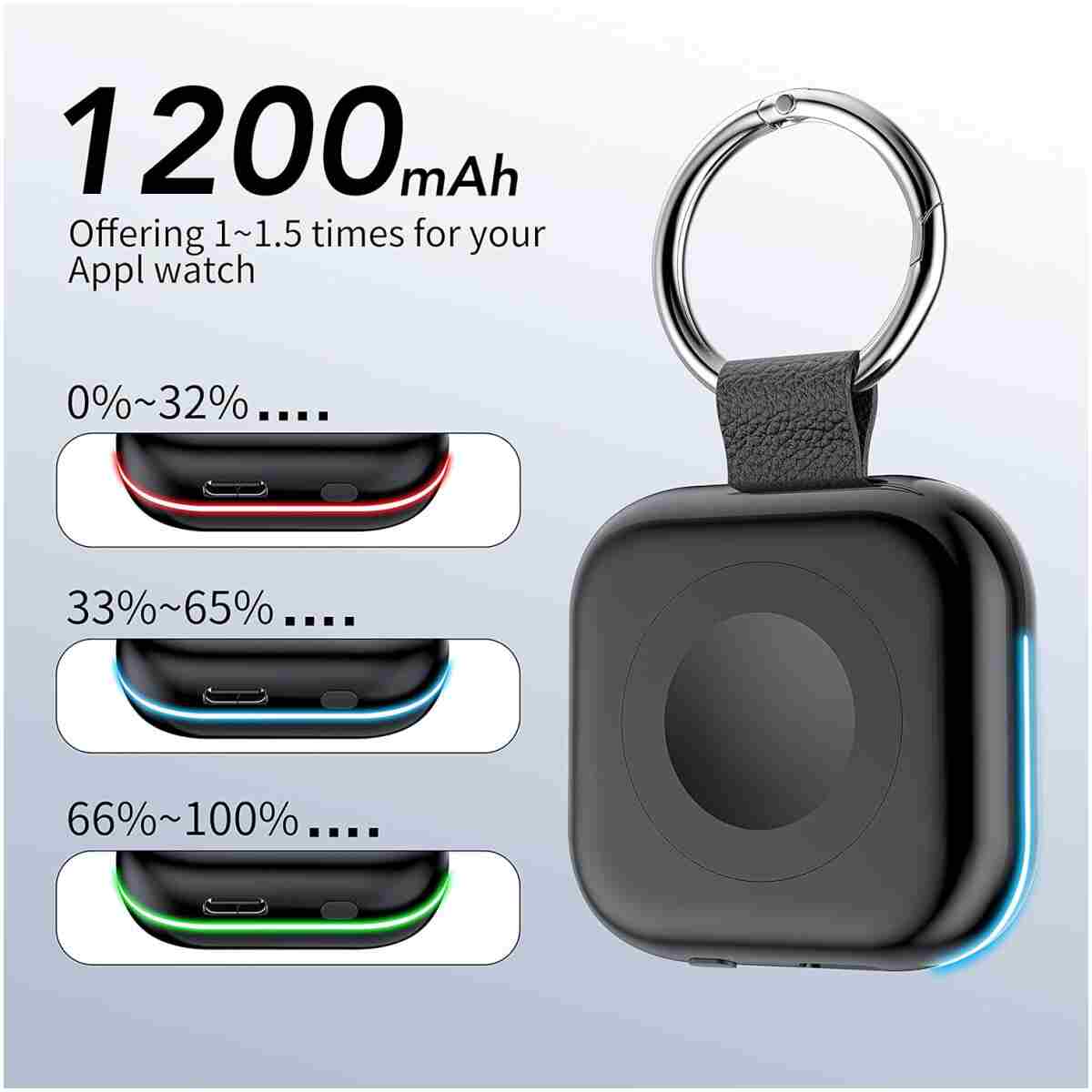 HUOTO Portable Charger for Apple Watch,Wireless Magnetic iWatch Charger 1200mAh Power Bank Travel Keychain Accessories Smart Chargers for Apple Watch Series...
