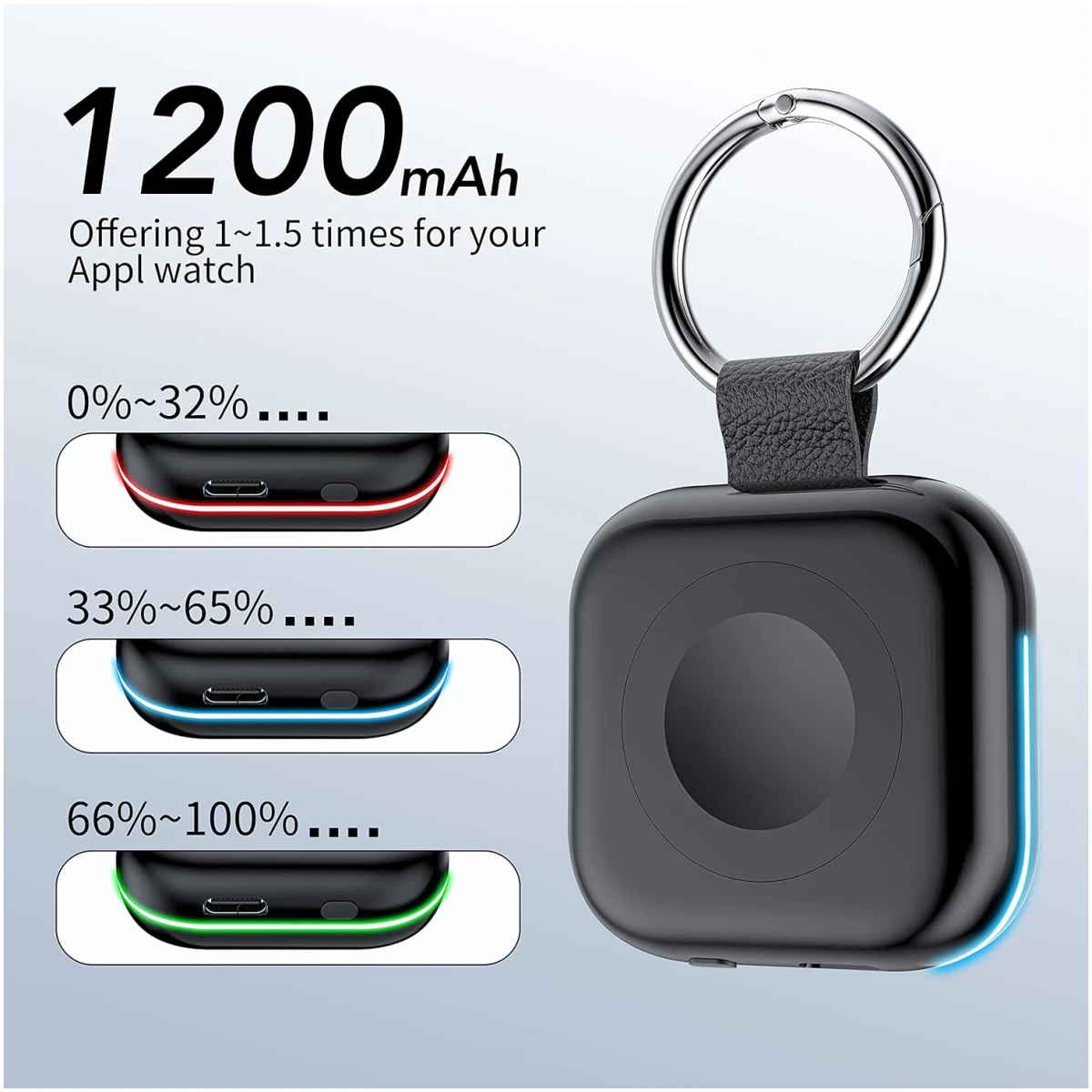HUOTO Portable Charger for Apple Watch,Wireless Magnetic iWatch Charger 1200mAh Power Bank Travel Keychain Accessories Smart Chargers for Apple Watch Series...