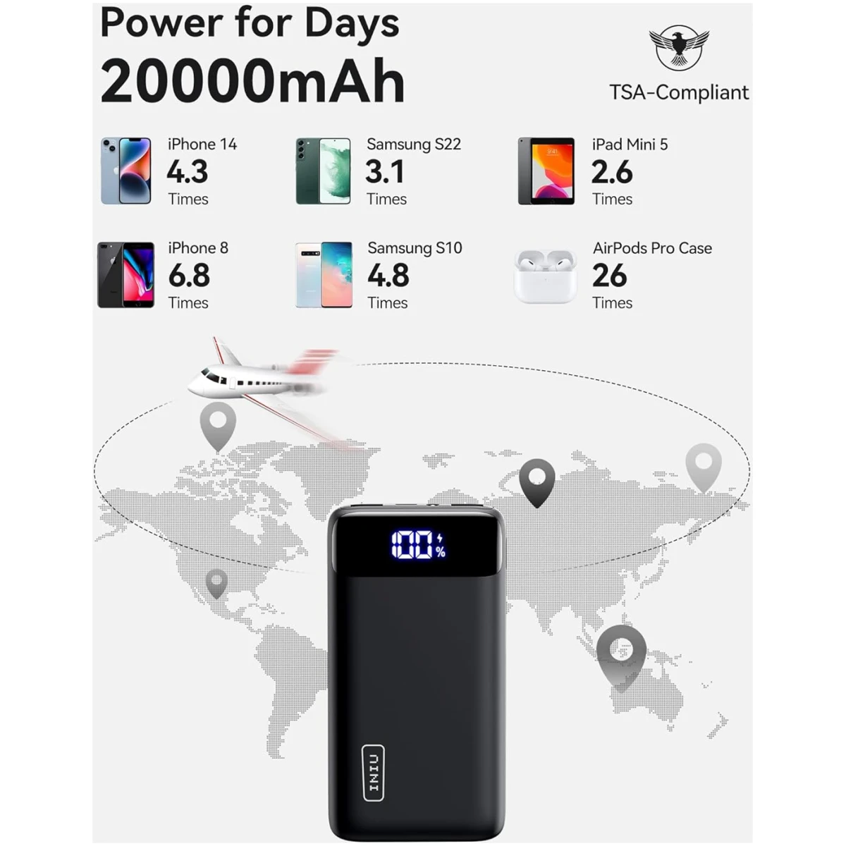 INIU Portable Charger, 22.5W 20000mAh USB C in & Out Power Bank Fast Charging, PD 3.0+QC 4.0 LED Display Phone Battery Pack Compatible with iPhone 16 15 14 13 Pro Samsung S23...
