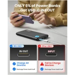 INIU Portable Charger, Slimmest 10000mAh 5V/3A Power Bank, USB C in&out High-Speed Charging Battery Pack, External Phone Powerbank Compatible with iPhone 16 15 14 13 12 Samsung...
