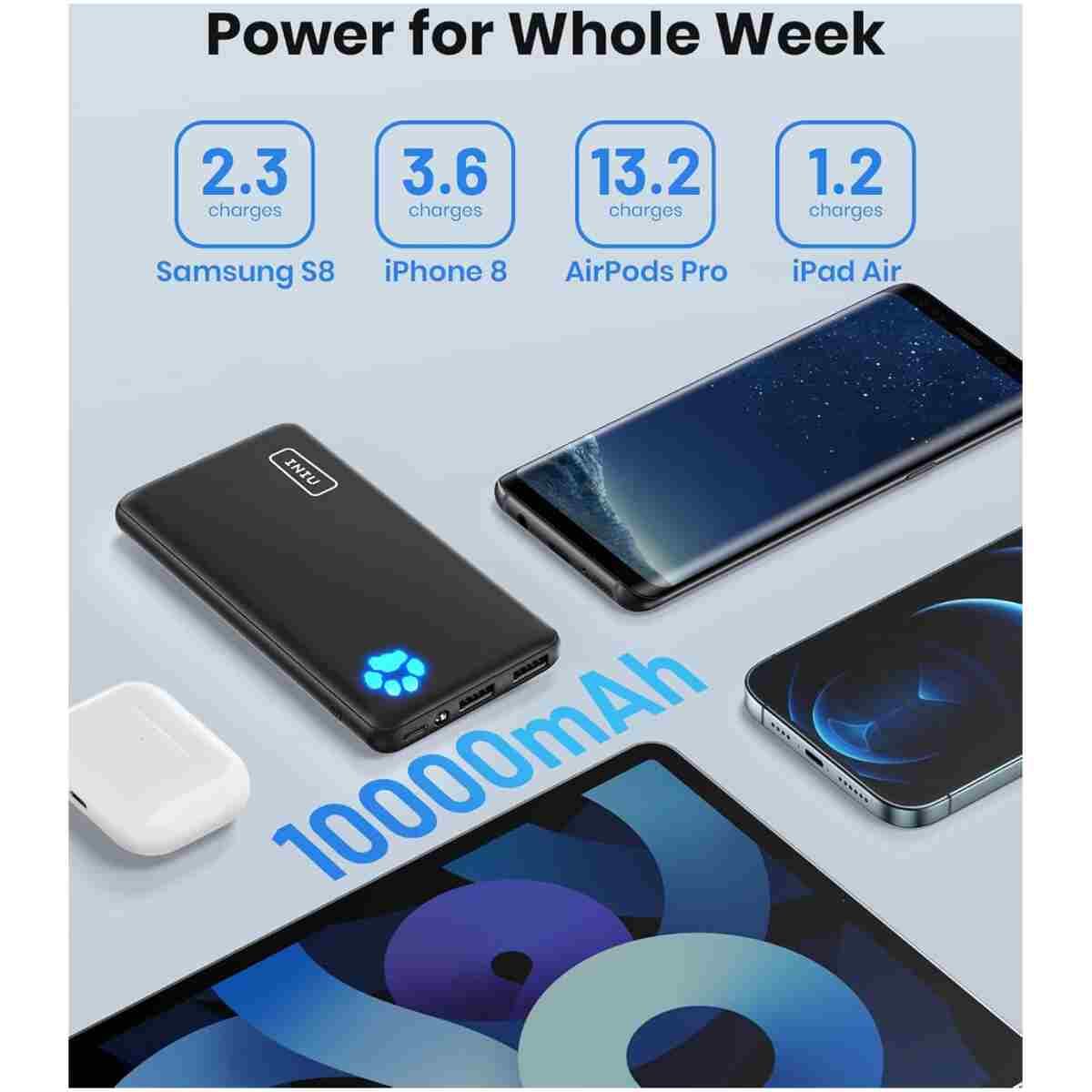 INIU Portable Charger, Slimmest 10000mAh 5V/3A Power Bank, USB C in&out High-Speed Charging Battery Pack, External Phone Powerbank Compatible with iPhone 16 15 14 13 12 Samsung...