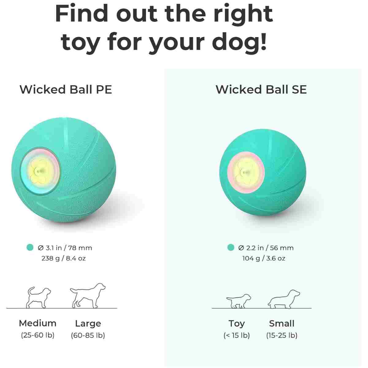 Intelligent Interactive Dog Toy, [Enhanced Rubber Version] Wicked Ball PE,3 Interactive Modes,Active Rolling Ball for Medium and Large Dogs with LED Lights,DC Rechargeable