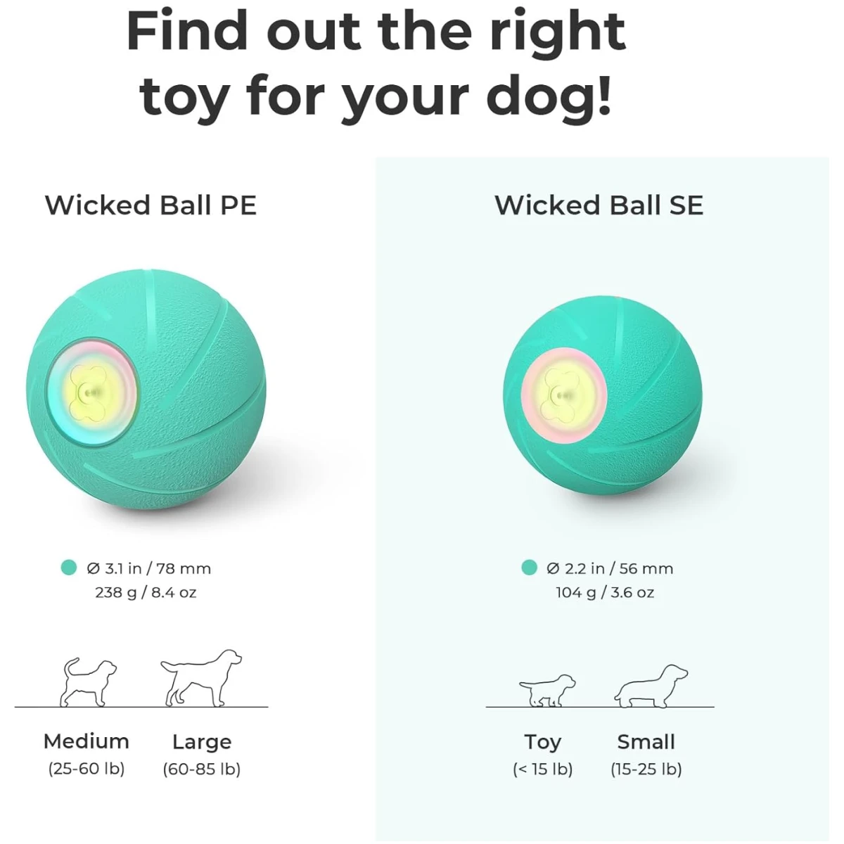 Intelligent Interactive Dog Toy, [Enhanced Rubber Version] Wicked Ball PE,3 Interactive Modes,Active Rolling Ball for Medium and Large Dogs with LED Lights,DC Rechargeable