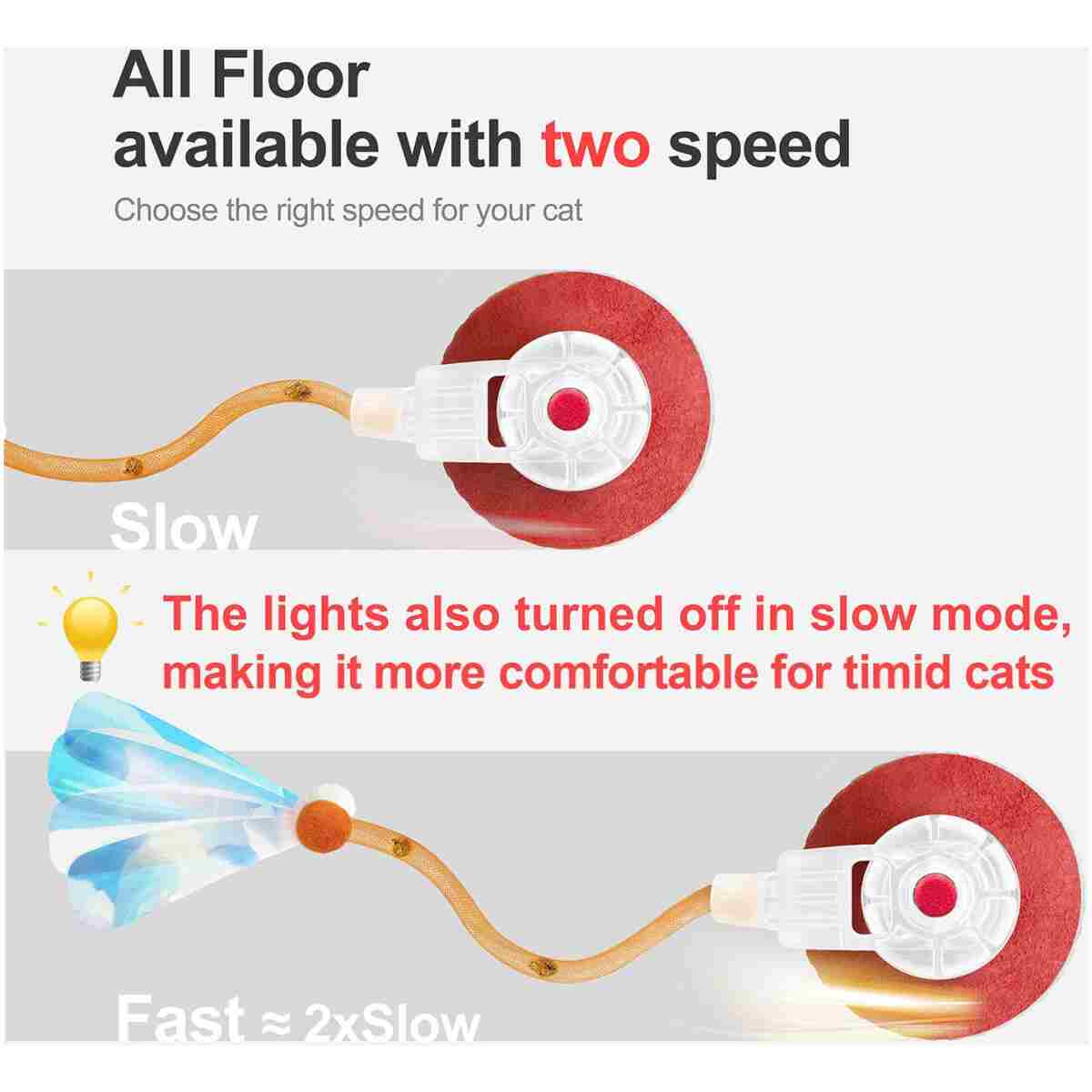 Interactive Cat Toys for Indoor Cats,The 3rd Generation Agile Moving Cat Ball with Elastic Mesh Tail,Automatic Kitten Toys for Bored Indoor Adult Cats,Motion Activated