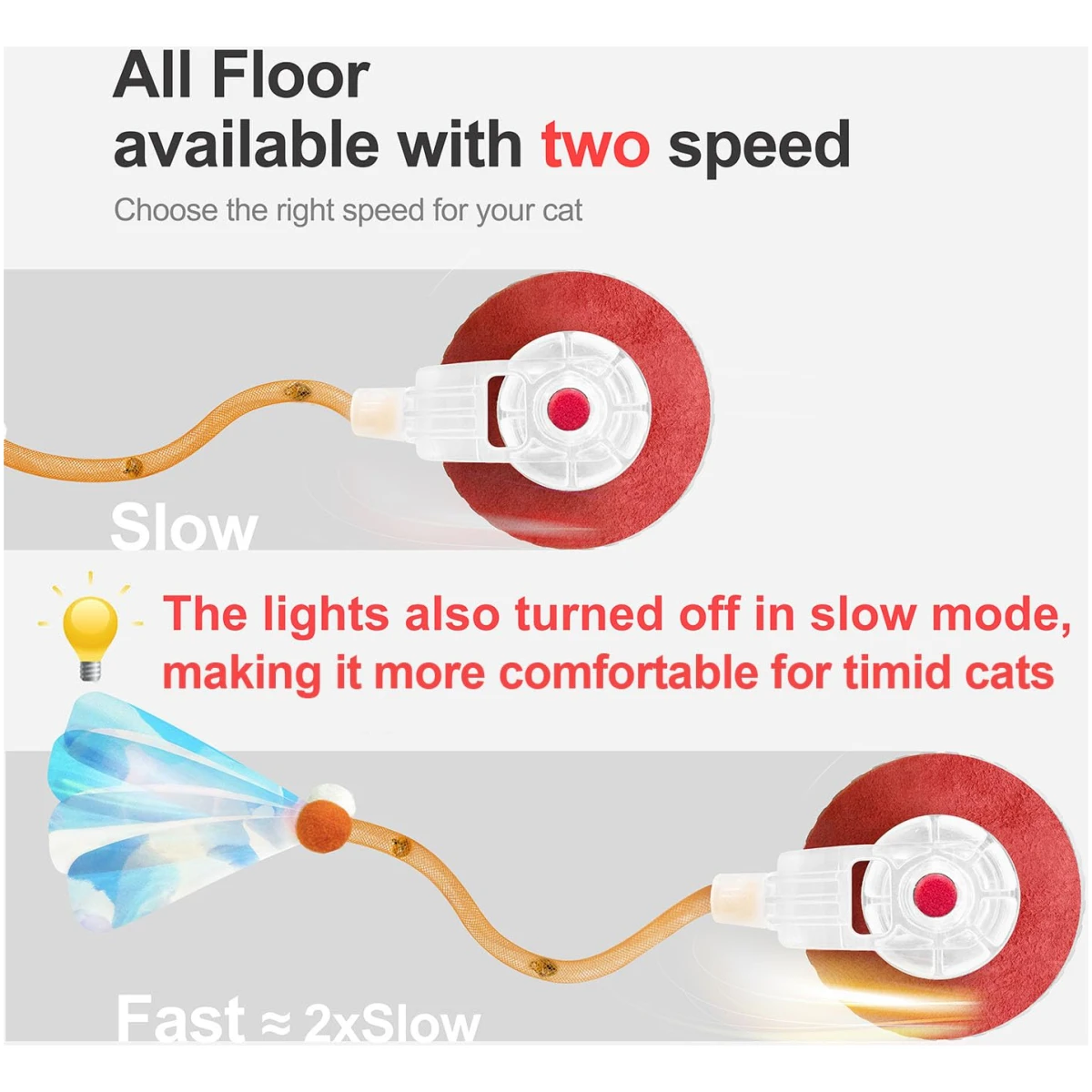 Interactive Cat Toys for Indoor Cats,The 3rd Generation Agile Moving Cat Ball with Elastic Mesh Tail,Automatic Kitten Toys for Bored Indoor Adult Cats,Motion Activated
