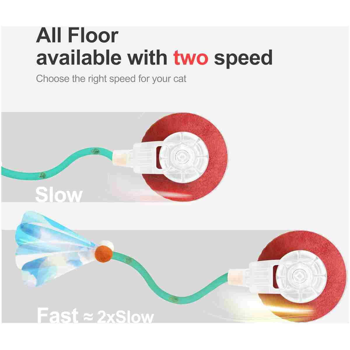Interactive Cat Toys for Indoor Cats,The 3rd Generation Agile Moving Cat Ball with Elastic Mesh Tail,Automatic Kitten Toys for Bored Indoor Adult Cats,Motion Activated