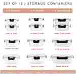 JoyJolt JoyFul 24pc(12 Airtight, Freezer Safe Food Storage Containers and 12 Lids), Pantry Kitchen Storage Containers, Glass Meal Prep Container for Lunch, Glass Storage...