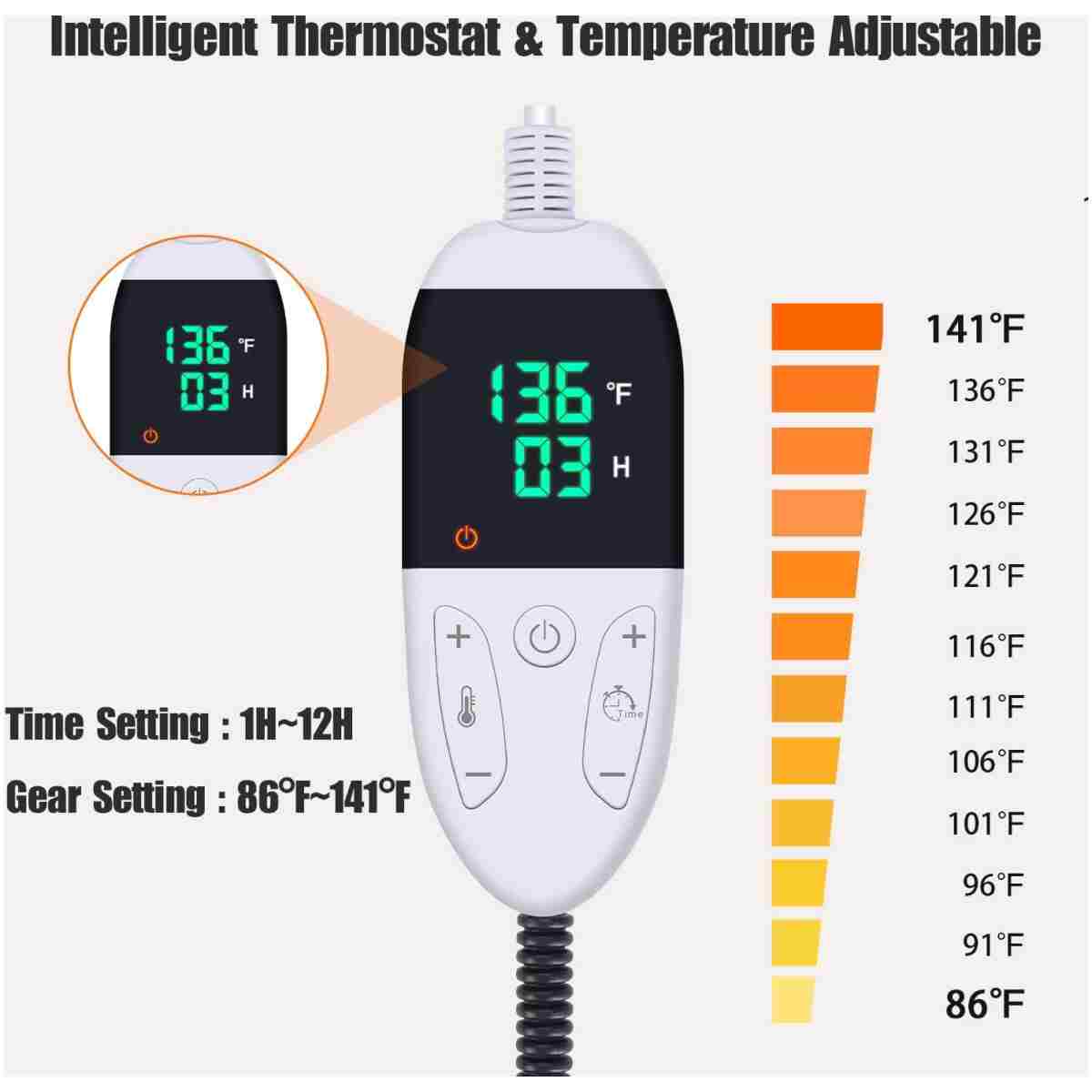 Large Dog Cat Heating Pad 34" x 21" Waterproof Pet Heated Dog Bed with Intelligent Constant Temperature Switch Add Chewy Resistant Steel Wire Rope,Dog Heating pad