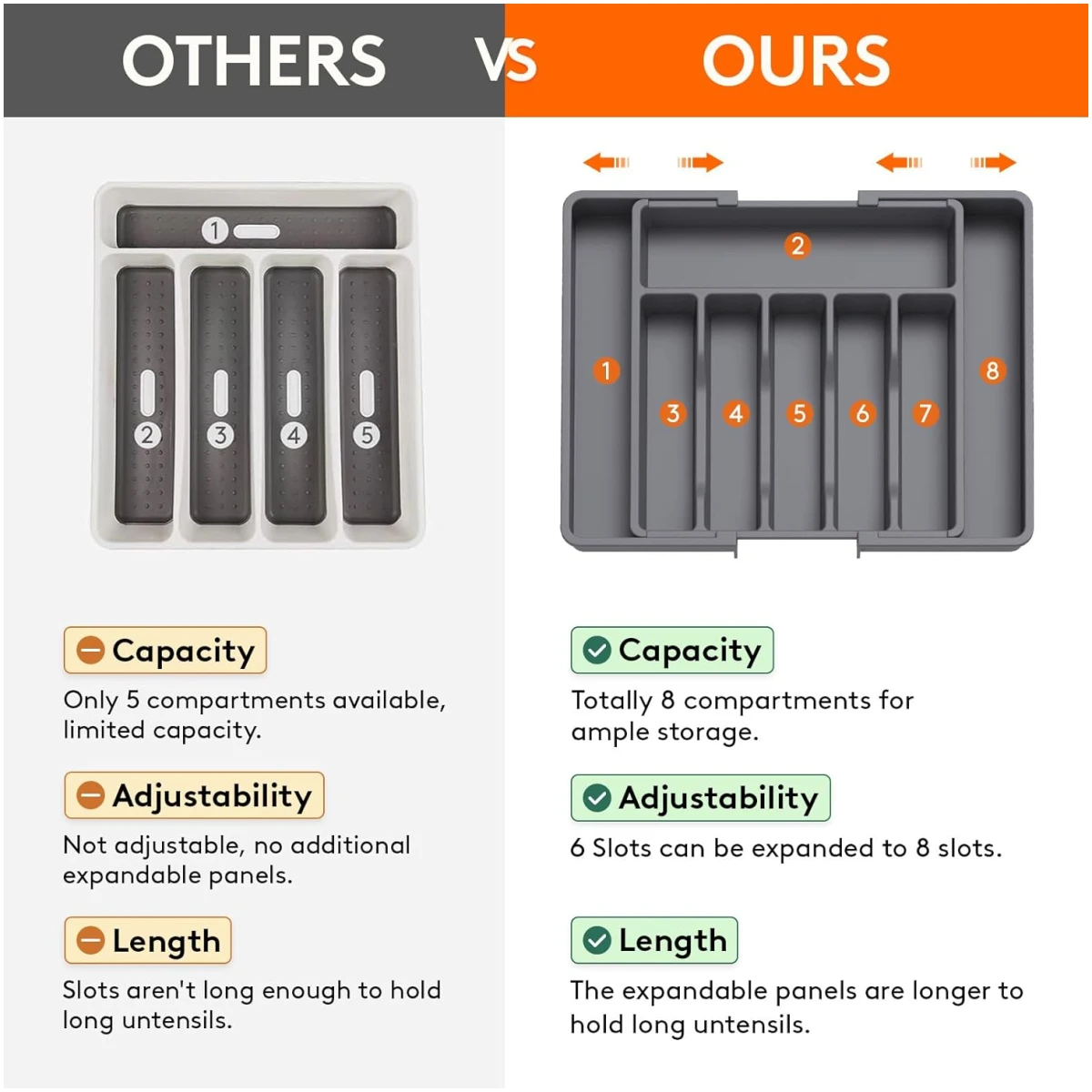 Lifewit Silverware Drawer Organizer, Expandable Utensil Tray for Kitchen, BPA Free Flatware and Cutlery Holder, Adjustable Plastic Storage for Spoons Forks Knives, Large, Dark Gray