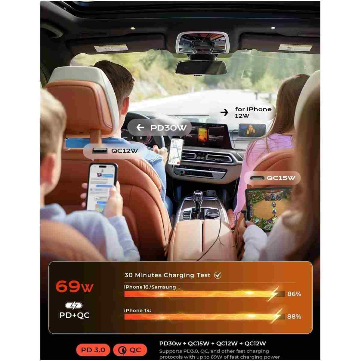 LISEN Retractable Car Charger [69W USB C Car Accessories Adapter ] for iPhone 16 USB C Charger Fast Charging, Travel Essentials Gifts for Women Men, Road Trip Essentials for...