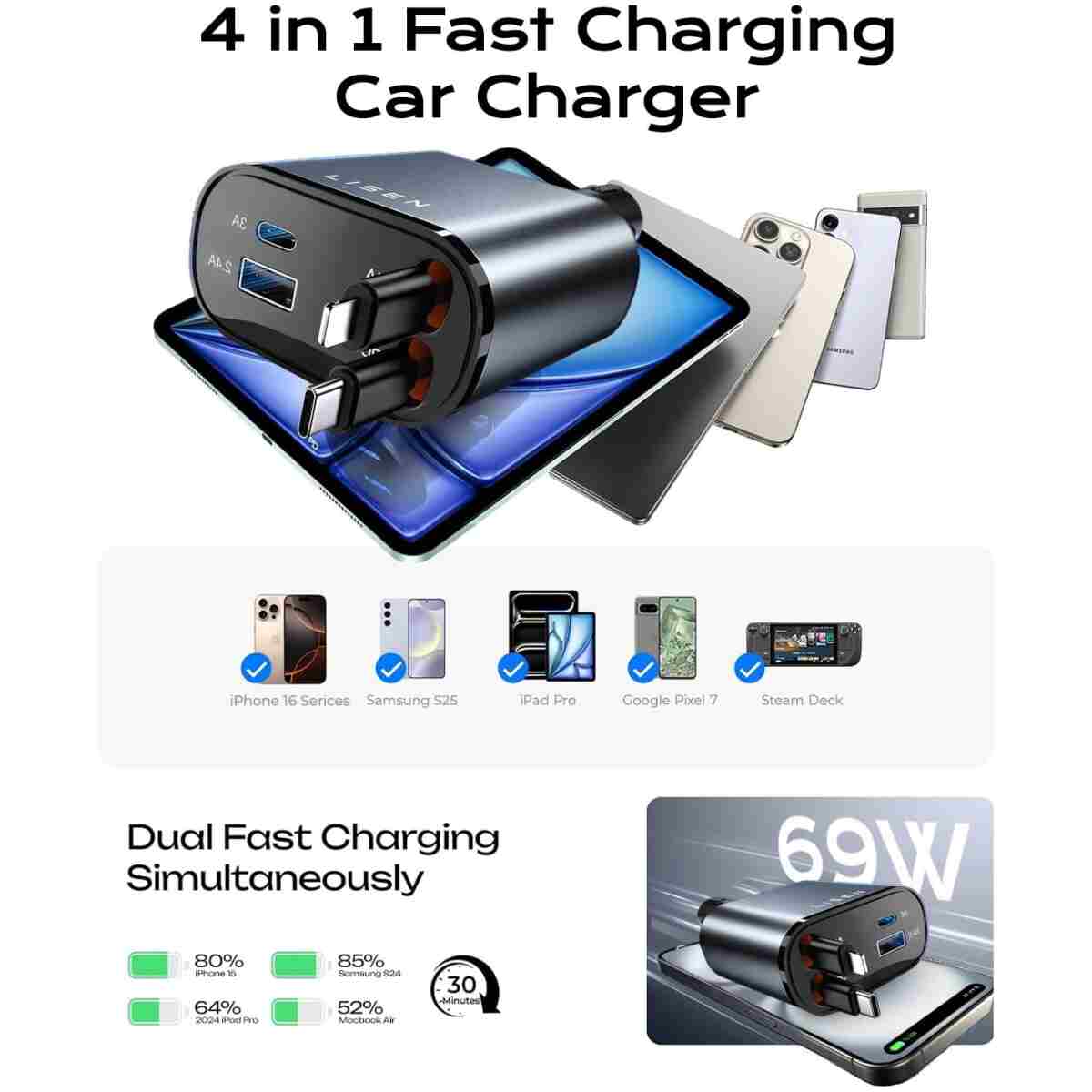 LISEN Retractable Car Charger [69W USB C Car Accessories Adapter ] for iPhone 16 USB C Charger Fast Charging, Travel Essentials Gifts for Women Men, Road Trip Essentials for...