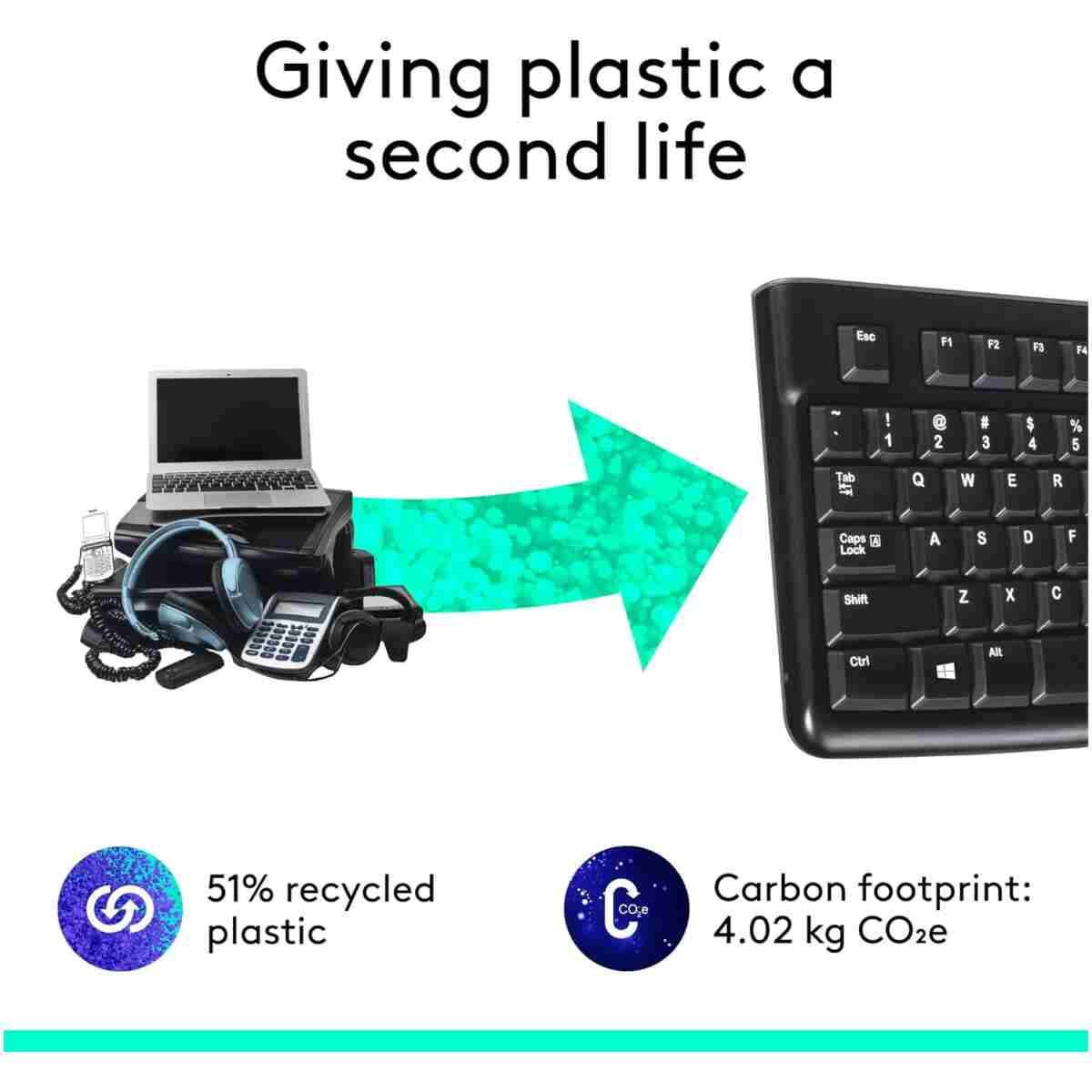 Logitech K120 Wired Keyboard for Windows, Plug and Play, Full-Size, Spill-Resistant, Curved Space Bar, Compatible with PC, Laptop - Black