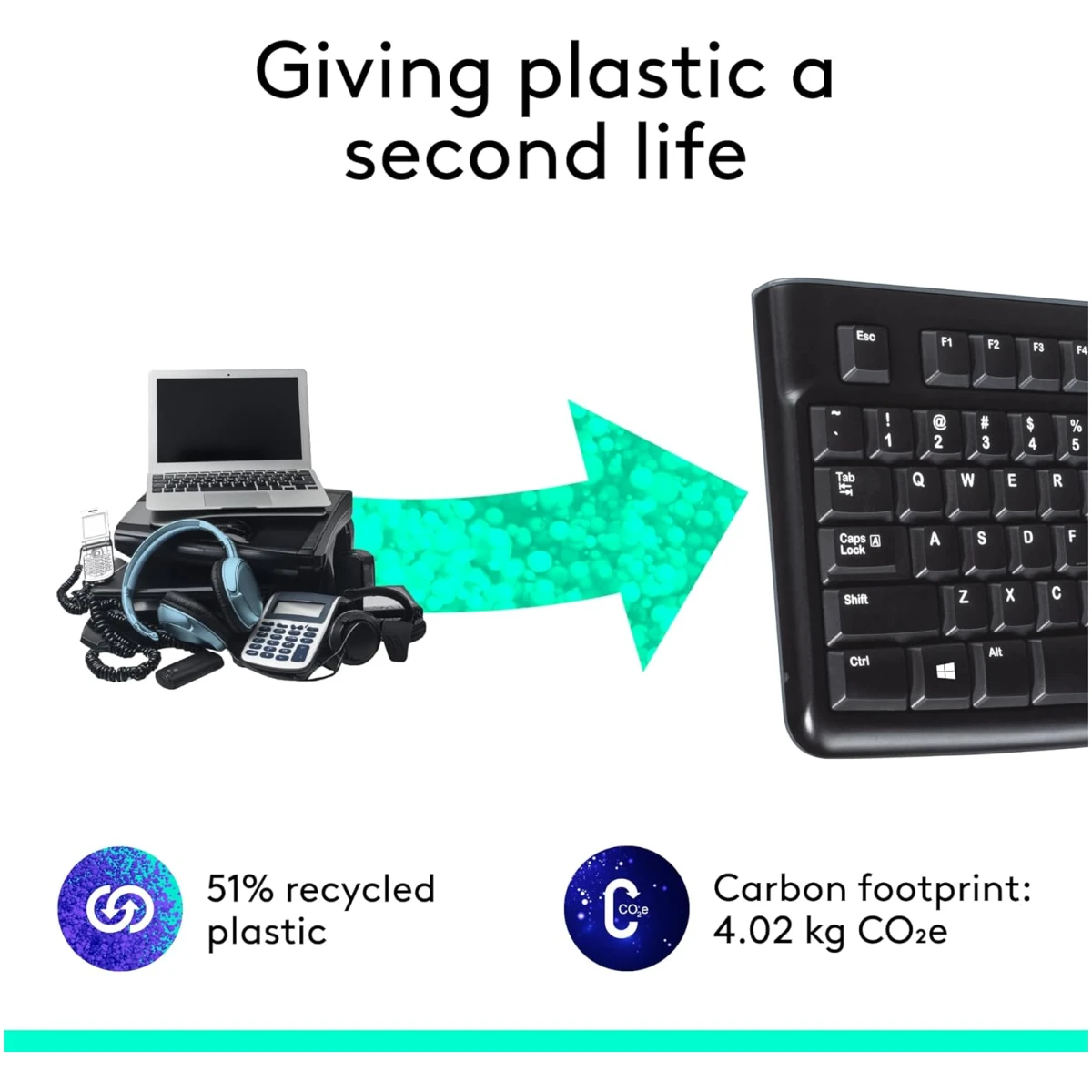 Logitech K120 Wired Keyboard for Windows, Plug and Play, Full-Size, Spill-Resistant, Curved Space Bar, Compatible with PC, Laptop - Black