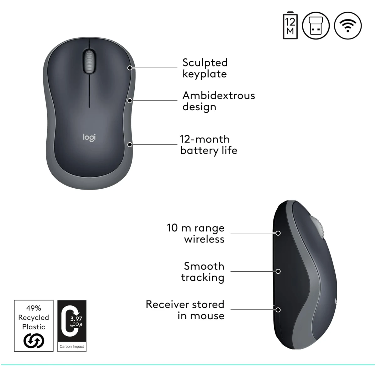 Logitech M185 Wireless Mouse, 2.4GHz with USB Mini Receiver, 12-Month Battery Life, 1000 DPI Optical Tracking, Ambidextrous PC/Mac/Laptop - Swift Grey