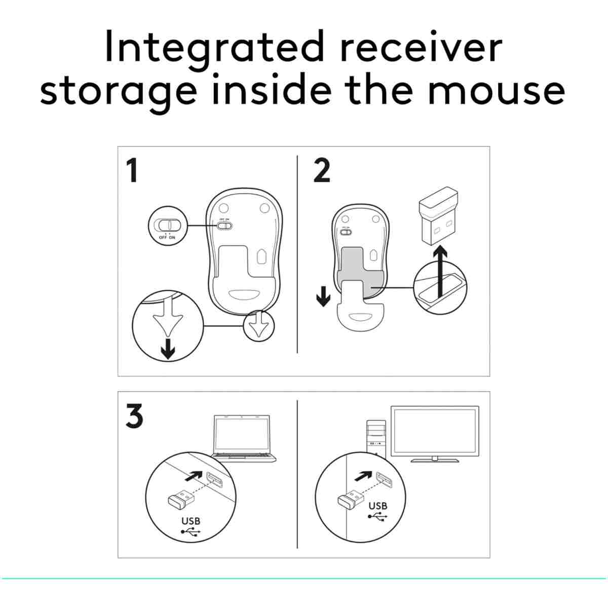 Logitech M185 Wireless Mouse, 2.4GHz with USB Mini Receiver, 12-Month Battery Life, 1000 DPI Optical Tracking, Ambidextrous PC/Mac/Laptop - Swift Grey