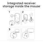 Logitech M185 Wireless Mouse, 2.4GHz with USB Mini Receiver, 12-Month Battery Life, 1000 DPI Optical Tracking, Ambidextrous PC/Mac/Laptop - Swift Grey