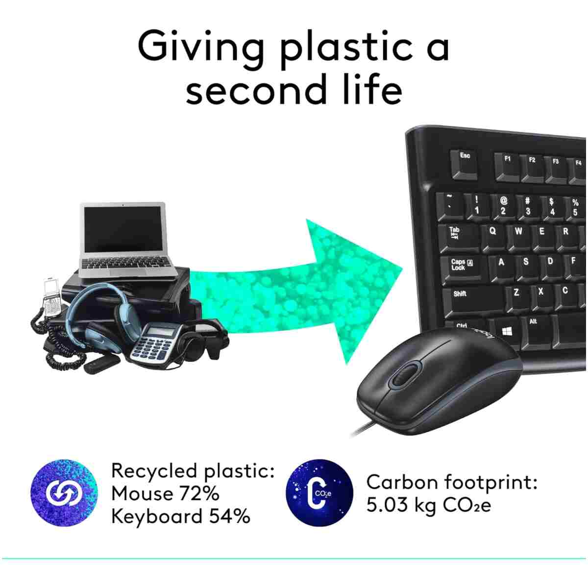 Logitech MK120 Wired Keyboard and Mouse Combo for Windows, Optical Wired Mouse, Full-Size Keyboard, USB Plug-and-Play, Compatible with PC, Laptop - Black