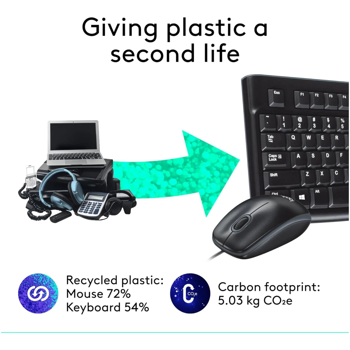 Logitech MK120 Wired Keyboard and Mouse Combo for Windows, Optical Wired Mouse, Full-Size Keyboard, USB Plug-and-Play, Compatible with PC, Laptop - Black