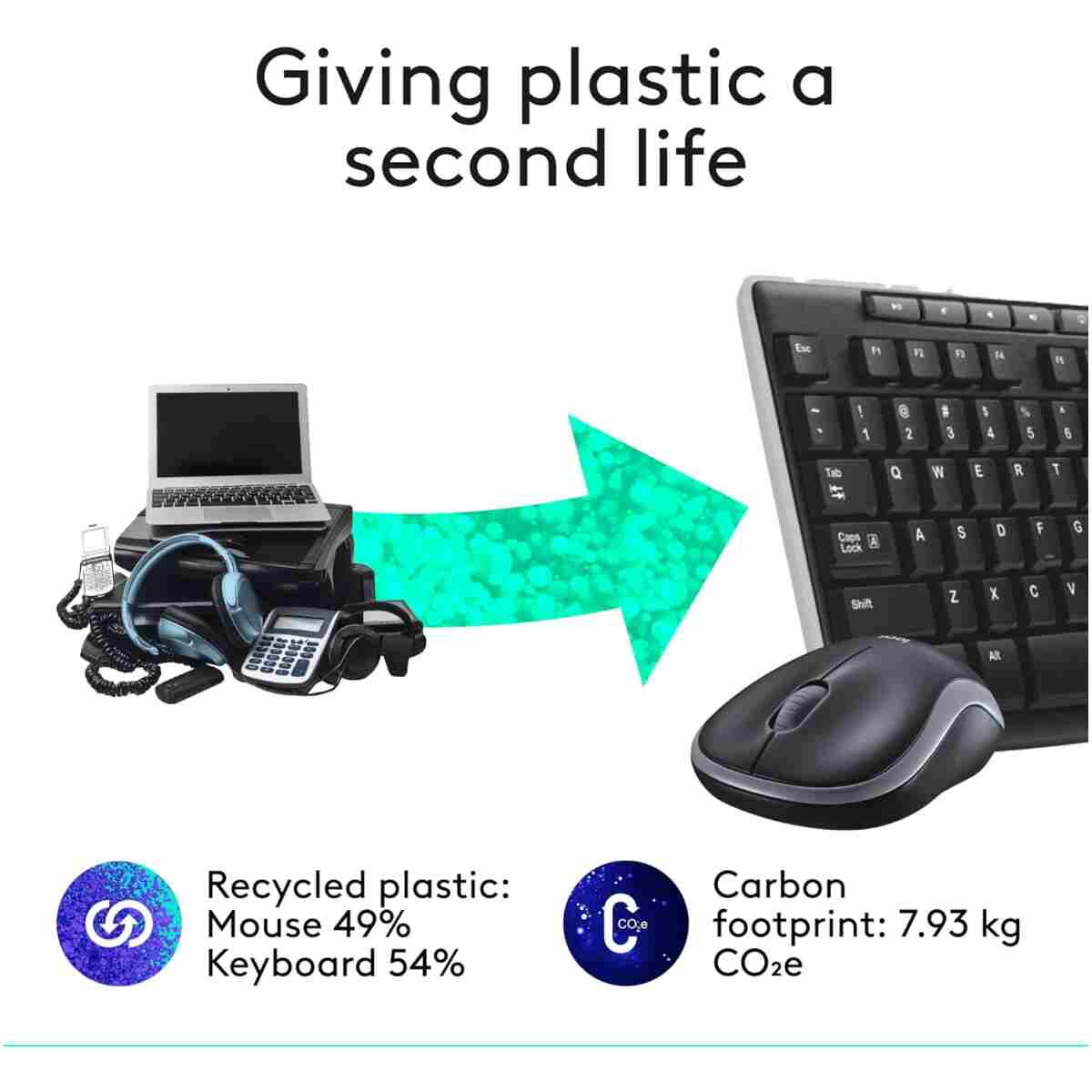 Logitech MK270 Wireless Keyboard And Mouse Combo For Windows, 2.4 GHz Wireless, Compact Mouse, 8 Multimedia And Shortcut Keys, For PC, Laptop - Black