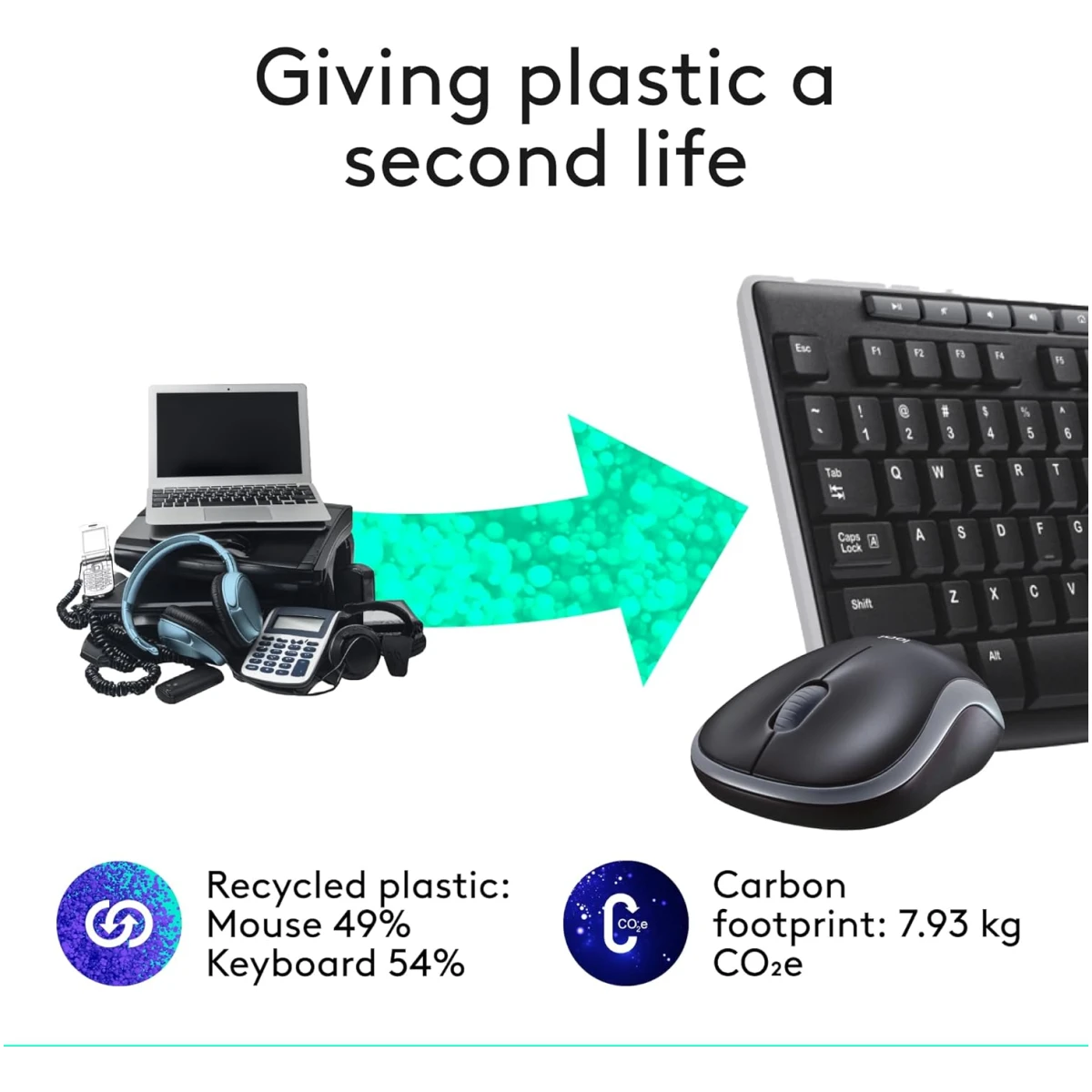 Logitech MK270 Wireless Keyboard And Mouse Combo For Windows, 2.4 GHz Wireless, Compact Mouse, 8 Multimedia And Shortcut Keys, For PC, Laptop - Black