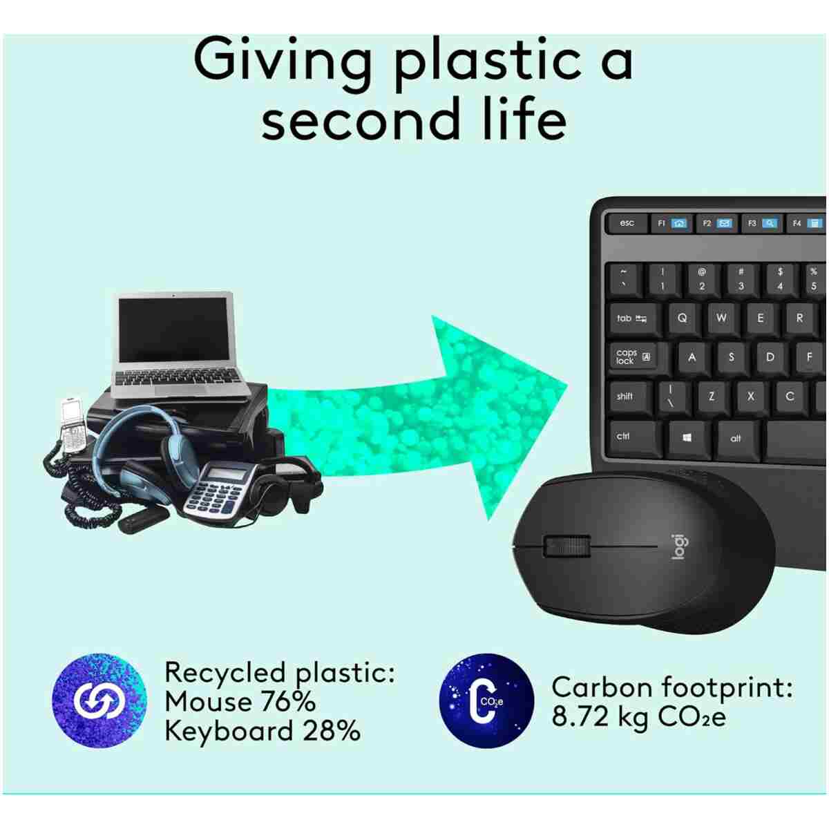 Logitech MK345 Wireless Combo Full-Sized Keyboard with Palm Rest and Comfortable Right-Handed Mouse, 2.4 GHz Wireless USB Receiver, Compatible with PC, Laptop,Black