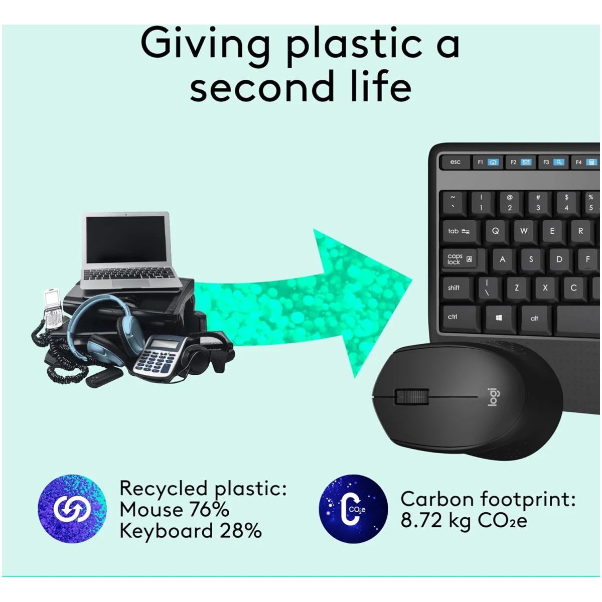 Logitech MK345 Wireless Combo Full-Sized Keyboard with Palm Rest and Comfortable Right-Handed Mouse, 2.4 GHz Wireless USB Receiver, Compatible with PC, Laptop,Black