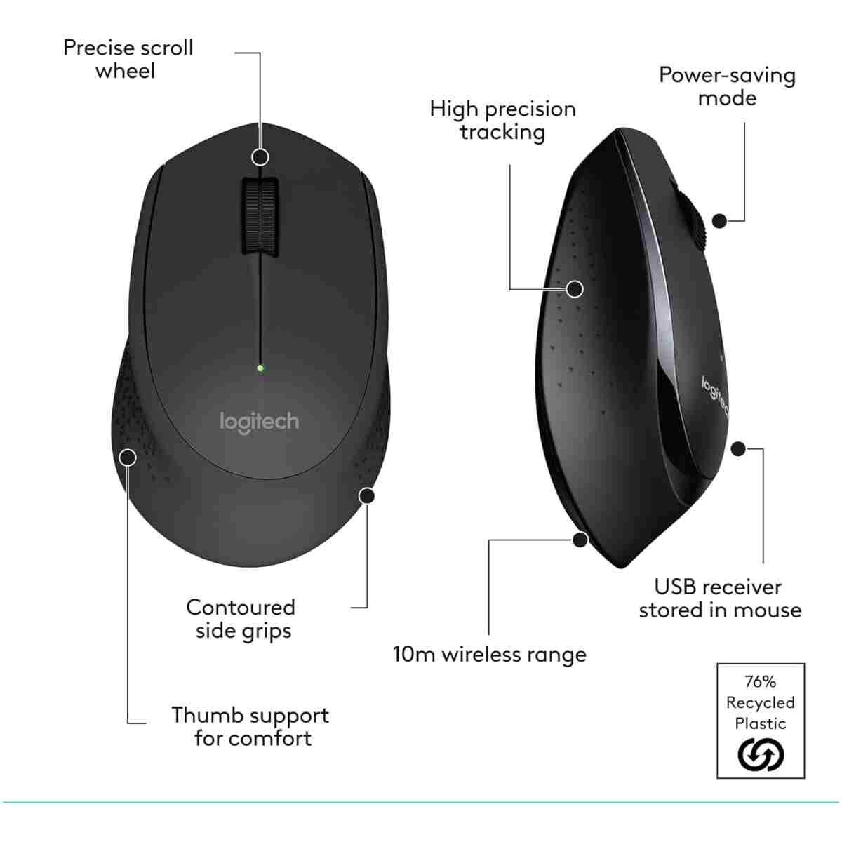 Logitech MK345 Wireless Combo Full-Sized Keyboard with Palm Rest and Comfortable Right-Handed Mouse, 2.4 GHz Wireless USB Receiver, Compatible with PC, Laptop,Black