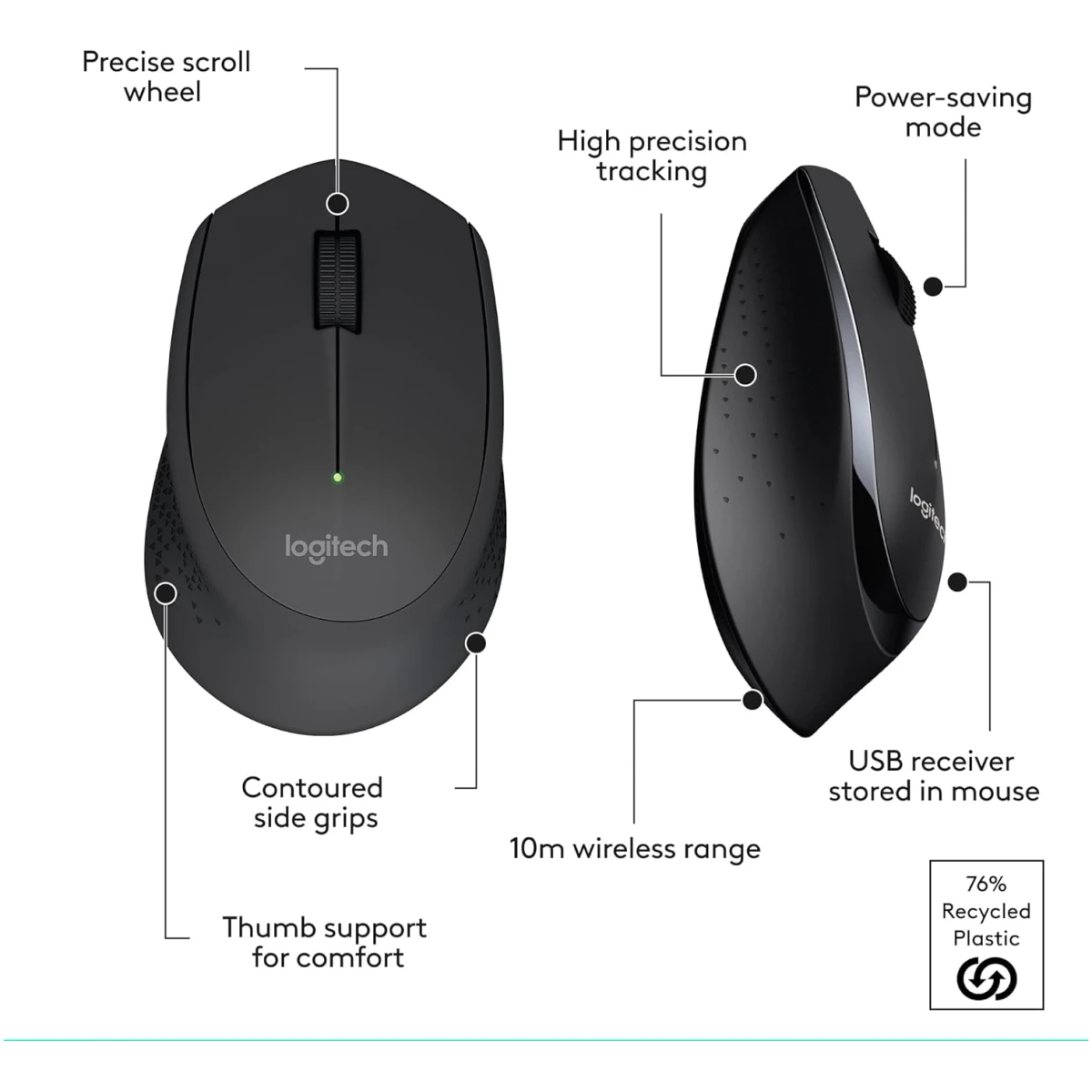 Logitech MK345 Wireless Combo Full-Sized Keyboard with Palm Rest and Comfortable Right-Handed Mouse, 2.4 GHz Wireless USB Receiver, Compatible with PC, Laptop,Black