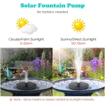 Mademax 1W Solar Bird Bath Fountain Pump, Solar Fountain with 6 Nozzle, Free Standing Floating Solar Powered Water Fountain Pump for Bird Bath, Garden, Pond, Pool, Outdoor
