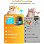 oneisall Automatic Cat Feeder, WiFi Rechargeable Cordless Pet Feeder, 100 Day Battery Operated Pet Feeder, 12 Cups/3L Timed Cat Food Dispenser for Large Kibble, Smart App...