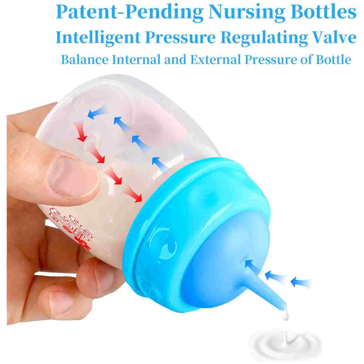 Pet Feeding Bottle,3 Pack 60ml Nursing Bottle, 3 Sizes Nipples with Ventilation Valve Resistant Tearing Perfect for Puppies, Kittens, Small Wildlife（Blue）