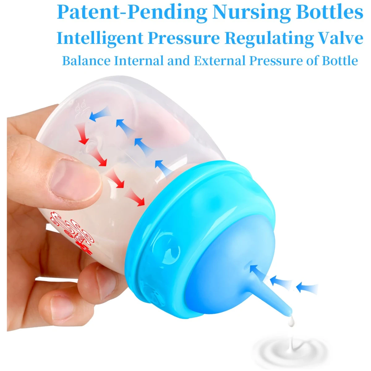 Pet Feeding Bottle,3 Pack 60ml Nursing Bottle, 3 Sizes Nipples with Ventilation Valve Resistant Tearing Perfect for Puppies, Kittens, Small Wildlife（Blue）
