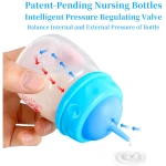 Pet Feeding Bottle,3 Pack 60ml Nursing Bottle, 3 Sizes Nipples with Ventilation Valve Resistant Tearing Perfect for Puppies, Kittens, Small Wildlife（Blue）