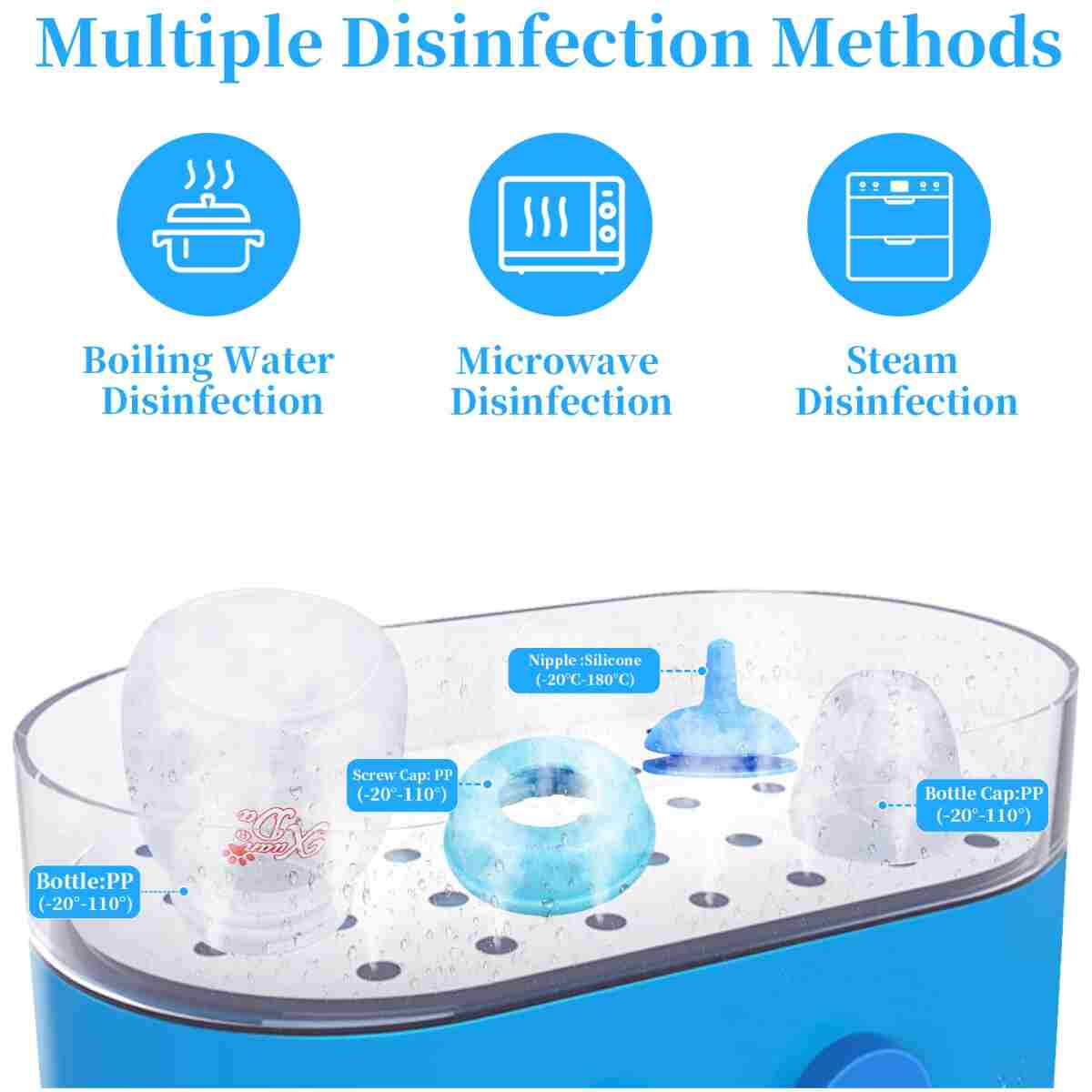 Pet Feeding Bottle,3 Pack 60ml Nursing Bottle, 3 Sizes Nipples with Ventilation Valve Resistant Tearing Perfect for Puppies, Kittens, Small Wildlife（Blue）