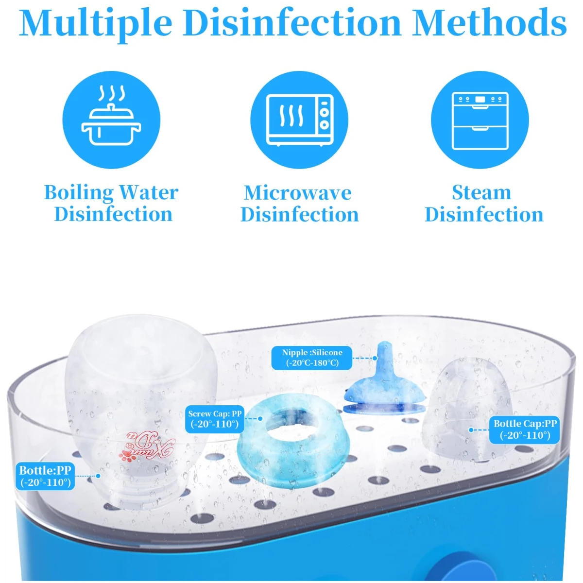 Pet Feeding Bottle,3 Pack 60ml Nursing Bottle, 3 Sizes Nipples with Ventilation Valve Resistant Tearing Perfect for Puppies, Kittens, Small Wildlife（Blue）