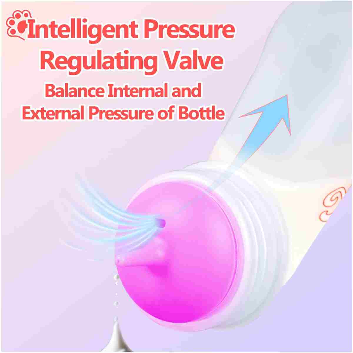 Pet Feeding Bottle,3 Pack Wide Mouth Angled Nursing Bottle, 3 Sizes Nipples with Ventilation Valve Resistant Tearing Perfect for Puppies, Kittens, Small Wildlife(Pink)