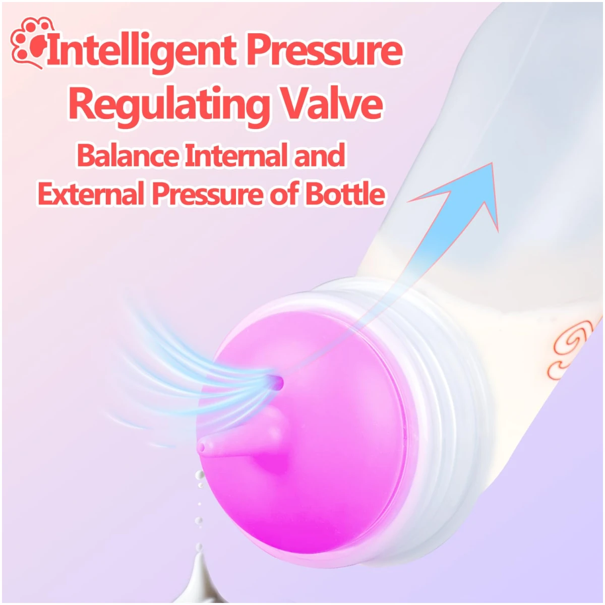 Pet Feeding Bottle,3 Pack Wide Mouth Angled Nursing Bottle, 3 Sizes Nipples with Ventilation Valve Resistant Tearing Perfect for Puppies, Kittens, Small Wildlife(Pink)