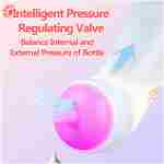 Pet Feeding Bottle,3 Pack Wide Mouth Angled Nursing Bottle, 3 Sizes Nipples with Ventilation Valve Resistant Tearing Perfect for Puppies, Kittens, Small Wildlife(Pink)