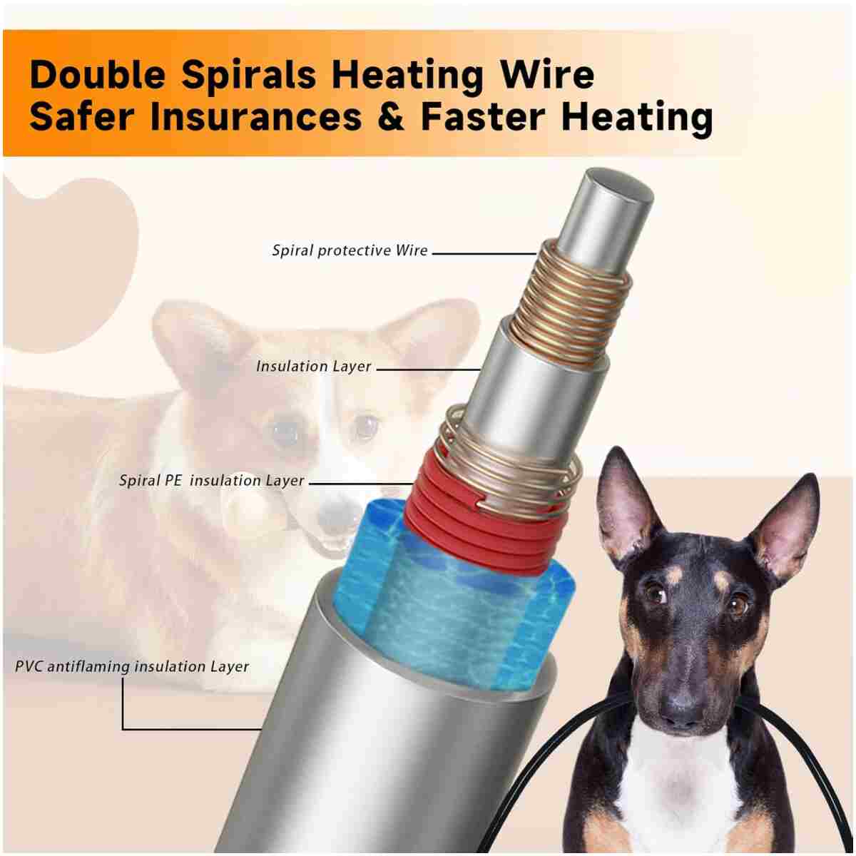 Pet Heating Pad,Waterproof Heated Cat Bed with Washable Covers and Soft Blanket,13.8 x 19.7 Inches,Self Heating Pet Pad with Intelligent Thermostat