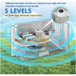 Plkm Dog Wireless Fence 2025 Newest Pet Intelligent Electric Containment System, Dog Out of Range Reminder Transmitter AI Smart Alarm, 360° Strong Signal Coverage, Display...