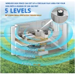 Plkm Dog Wireless Fence 2025 Newest Pet Intelligent Electric Containment System, Dog Out of Range Reminder Transmitter AI Smart Alarm, 360° Strong Signal Coverage, Display...